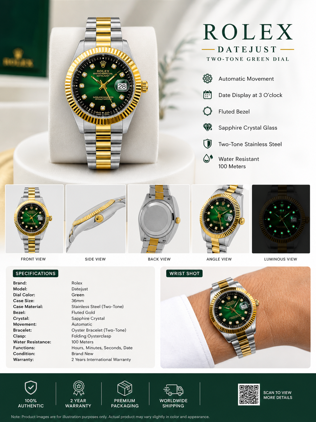 watch for men watch for men